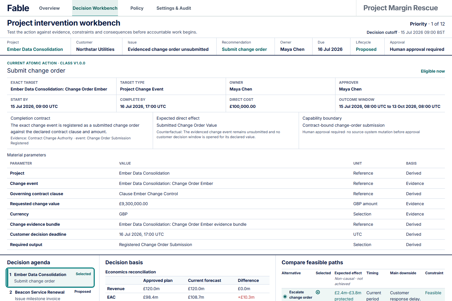 Project Margin Rescue workbench showing the selected action, alternatives, forecast range and constraints